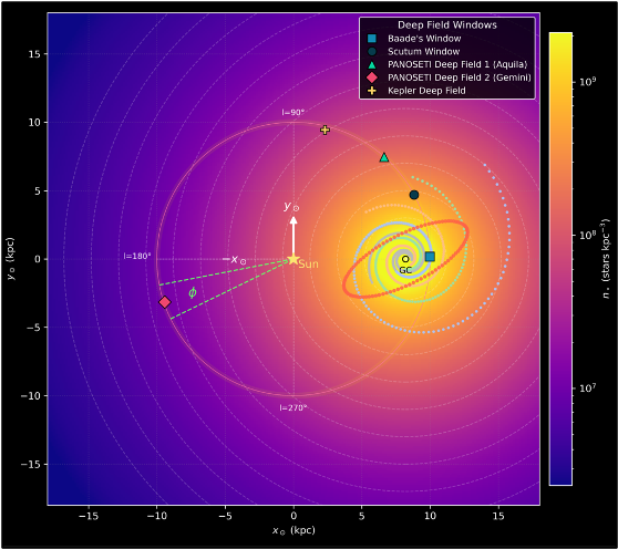 Stellar density, dust extinction, and detection FoM sky maps